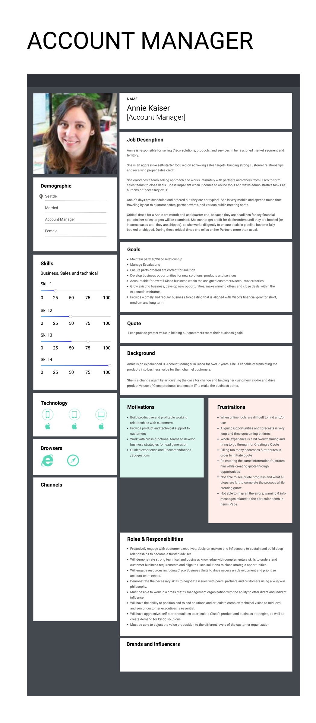 Account Manager — Annie Kaiser