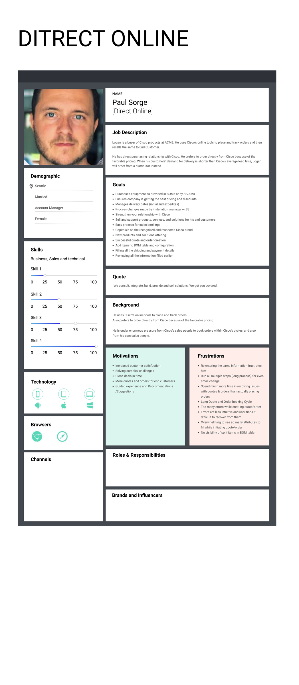 Direct Online — Paul Sorge