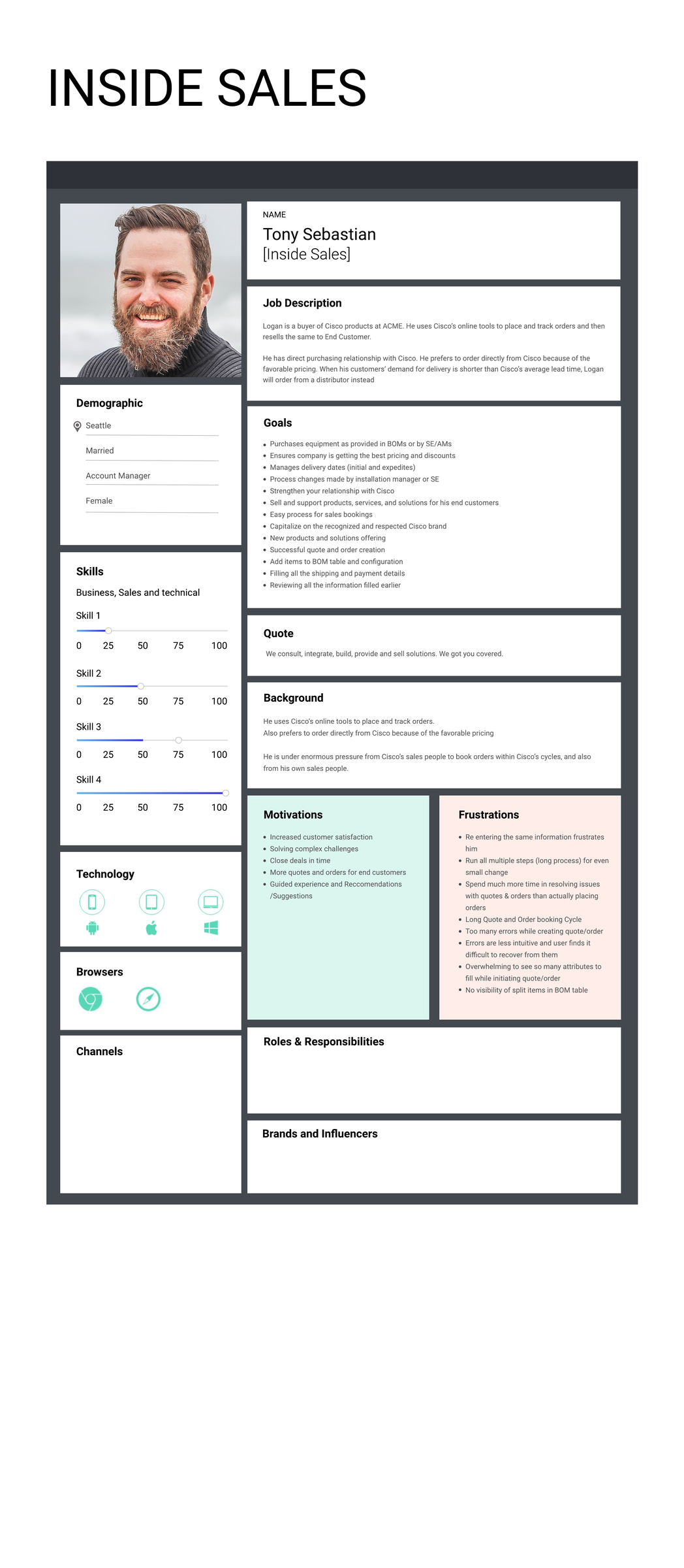 Inside Sales — Tony Sebastian